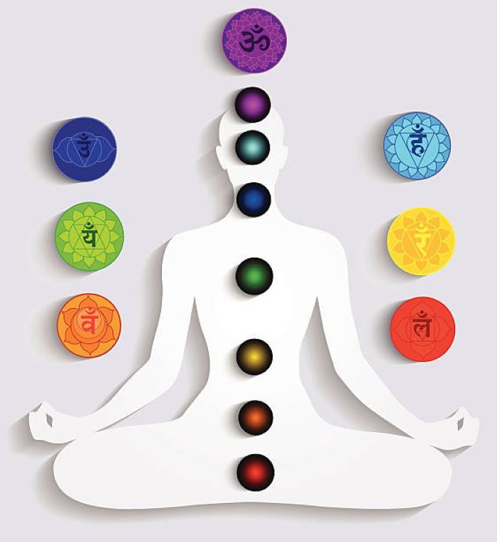 Les chakras sont des centres d'énergie situés le long de la colonne vertébrale